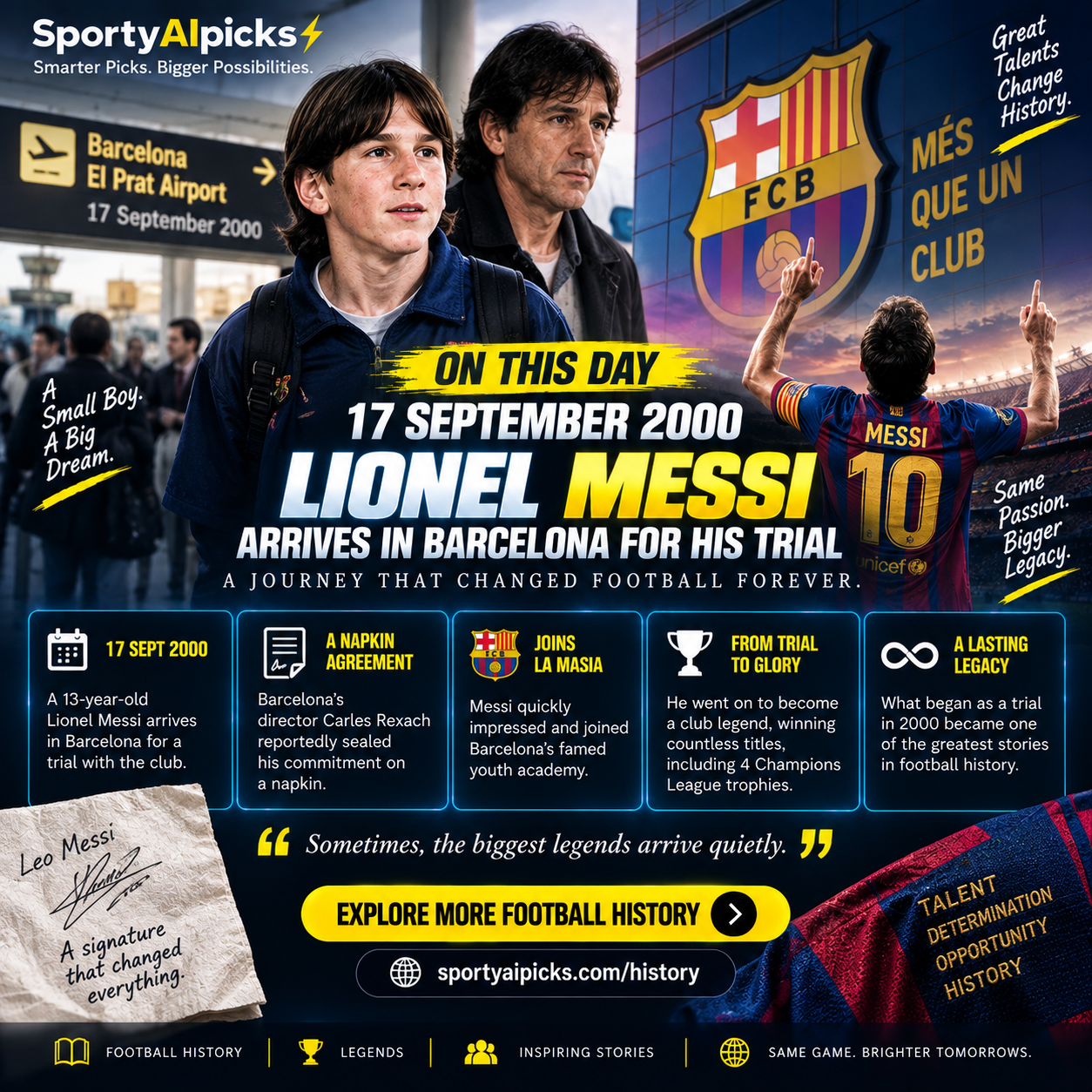 The Napkin Contract: 13-Year-Old Lionel Messi Lands in Barcelona to Begin Historic La Masia Era